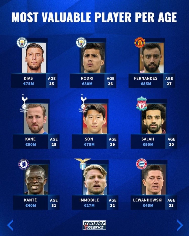 湖人的整体 湖人的整体