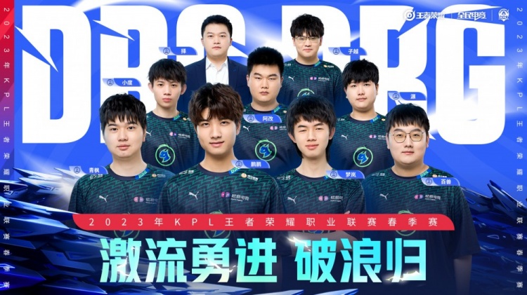 经济与竞技 经济与竞技