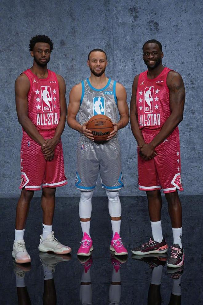 讨论维度 讨论维度